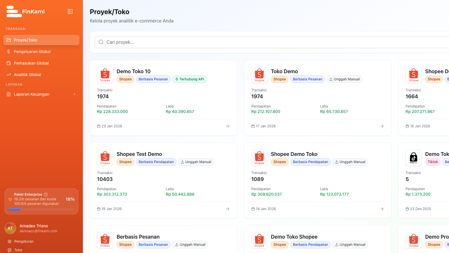 PT Finkami Teknologi Indonesia
